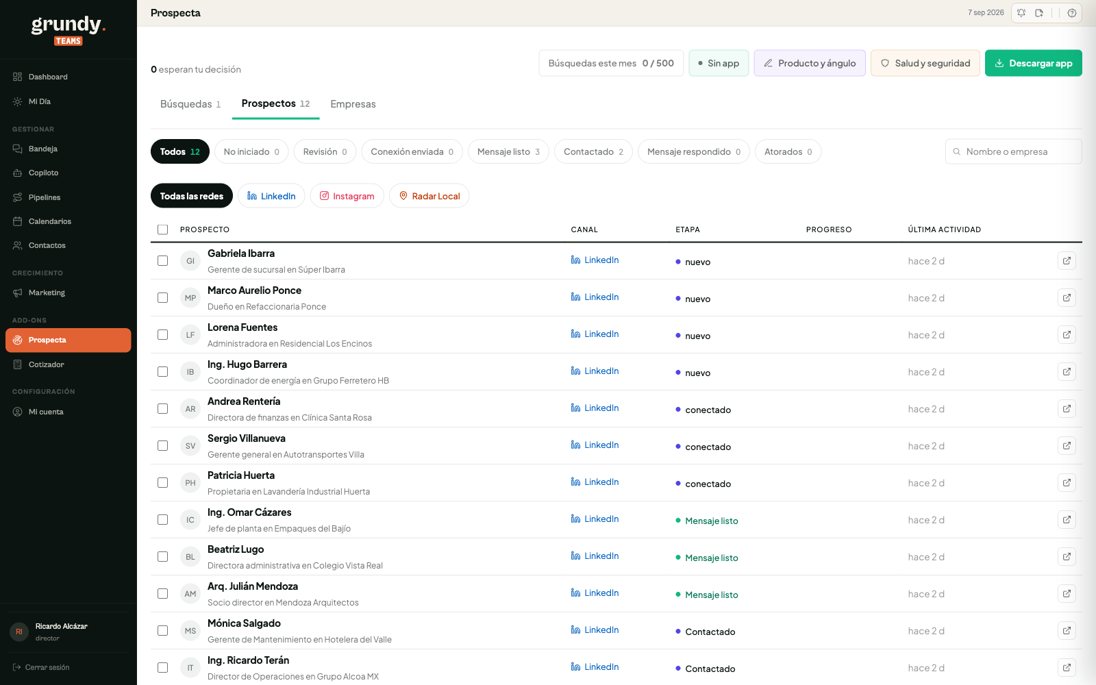 Prospecta en Grundy Teams: prospectos de LinkedIn por etapa, listos para contactar