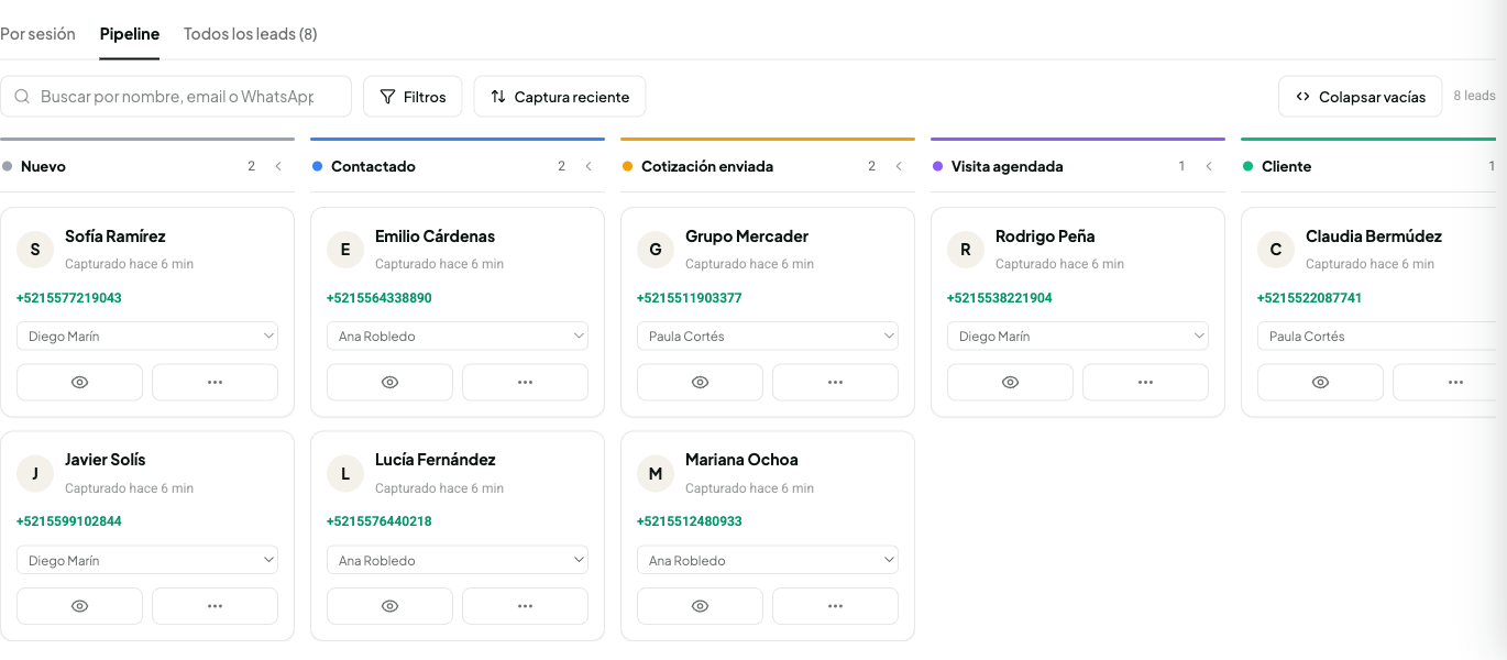 Pipeline de ventas en Grundy Teams: leads por etapa, vendedor asignado y embudo de conversión